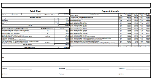 Wadhwa Courtyard Costing Plan